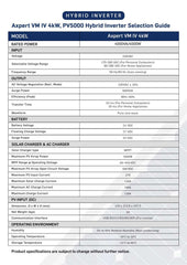 Triex Axpert VM IV 4KW PV 5000 Dual Output MPPT Anti Dust Kit Wifi Hybrid Solar Inverter