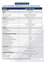 Triex Axpert VM IV ,6KW, PV 6000, Single Phase ,Net Metering, Pure Sine Wave, MPPT, Dual Output, Hybrid Solar Inverter