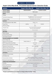 TRIEX Axpert Ultra-Max 8kW, PV10000 IP21