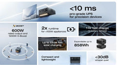 RIVER 3 Max Plus (RIVER 3 Plus +Extra Battery 600)