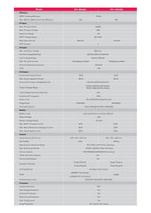 ITEL 12 KW (IP54) HYBRID SOLAR INVERTER (ONLY FOR KARACHI )
