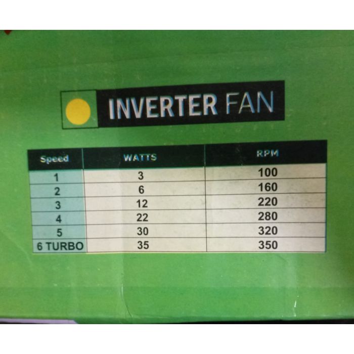 Khurshid Fan Eco 35watts AC Ceiling Fan Inverter - Remote Control Copper Winding 56 inches - Nadeem Electric Store