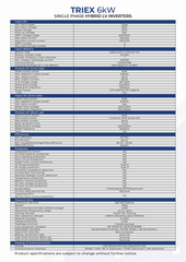 Triex 6kW, PV12000 (IP66) SINGLE PHASE HYBRID LV INVERTERS