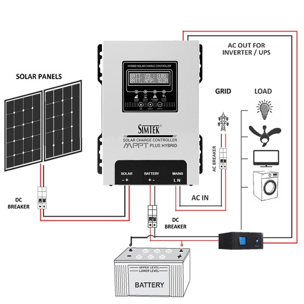 Simtek Mppt Plus Hybrid Solar Charge Controller 120v Voc 70amp Fully Automatic With Dual Lcd & Led Display Auto Detect 12v/24v – 1 Year Warranty - Nadeem Electric Store