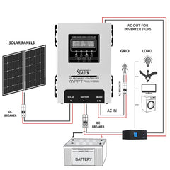 Simtek Mppt Plus Hybrid Solar Charge Controller 120v Voc 70amp Fully Automatic With Dual Lcd & Led Display Auto Detect 12v/24v – 1 Year Warranty - Nadeem Electric Store