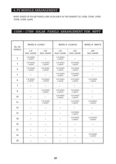 Simtek Mppt Plus Hybrid Solar Charge Controller 170v Voc 100amp Fully Automatic With Dual Lcd & Led Display Auto Detect 12v/24v – 1 Year Warranty - Nadeem Electric Store