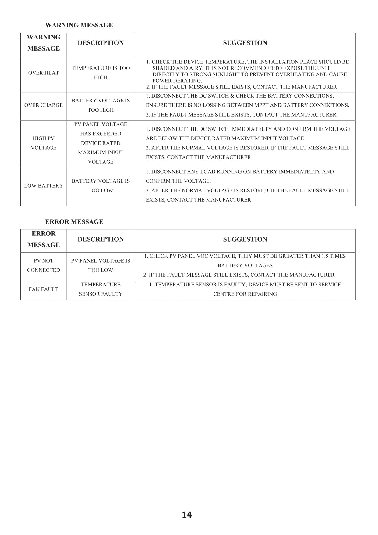 Simtek Mppt Plus Hybrid Solar Charge Controller 170v Voc 100amp Fully Automatic With Dual Lcd & Led Display Auto Detect 12v/24v – 1 Year Warranty - Nadeem Electric Store