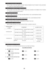 Simtek Mppt Plus Hybrid Solar Charge Controller 170v Voc 100amp Fully Automatic With Dual Lcd & Led Display Auto Detect 12v/24v – 1 Year Warranty - Nadeem Electric Store