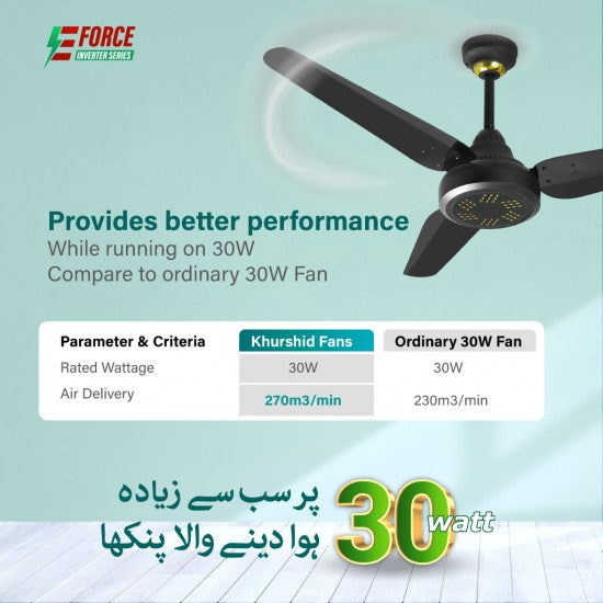 Khurshid Majesty Model  30 Watt Inverter Ceiling Fan