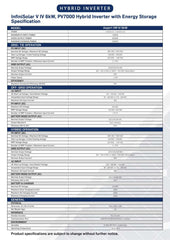 Triex InfiniSolar V IV 6kW, PV7000 Single Phase Dual Output Pure Sine Wave Net Metering MPPT Hybrid Inverter