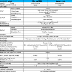 NS Max Pro 2000 Solar Inverter UPS 2.0 KVA 24V DC (1800) Watt. Solar Charge Current - Nadeem Electric Store